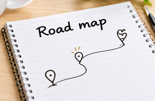 Road map