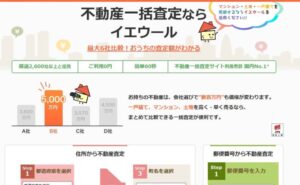 イエウール