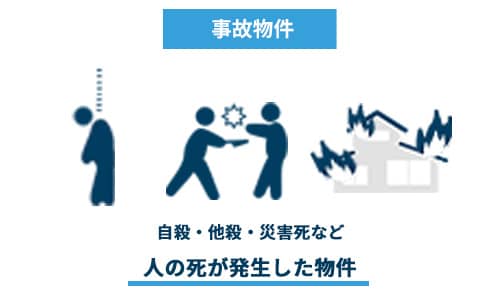 事故物件とは