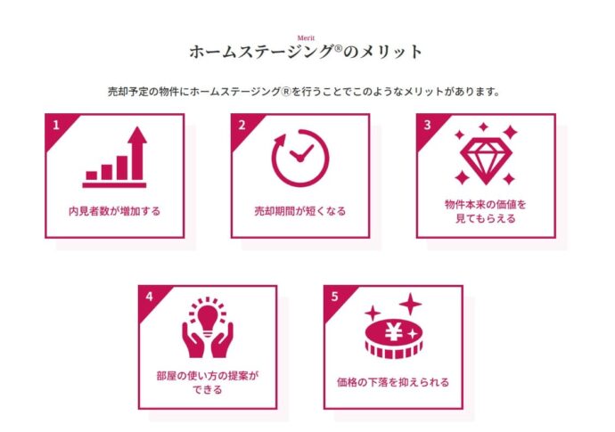 ホームステージング®とは｜一般社団法人 日本ホームステージング協会