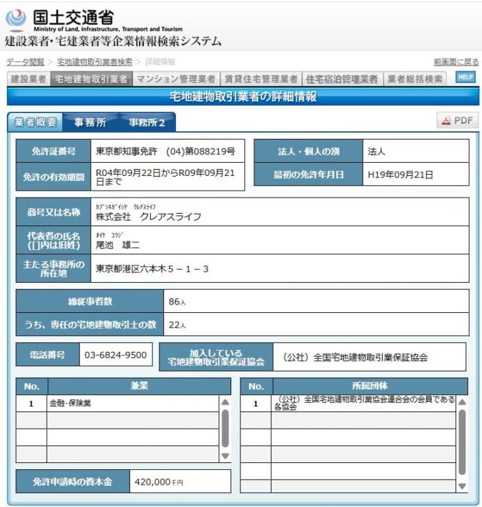 宅建業者等企業情報検索システム