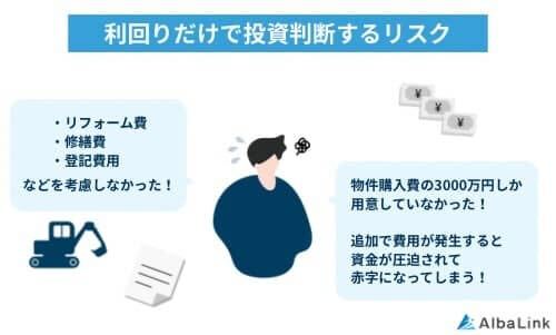 利回りだけで判断するリスク