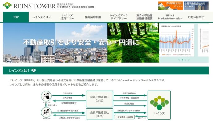 REINSレインズタワートップページ
