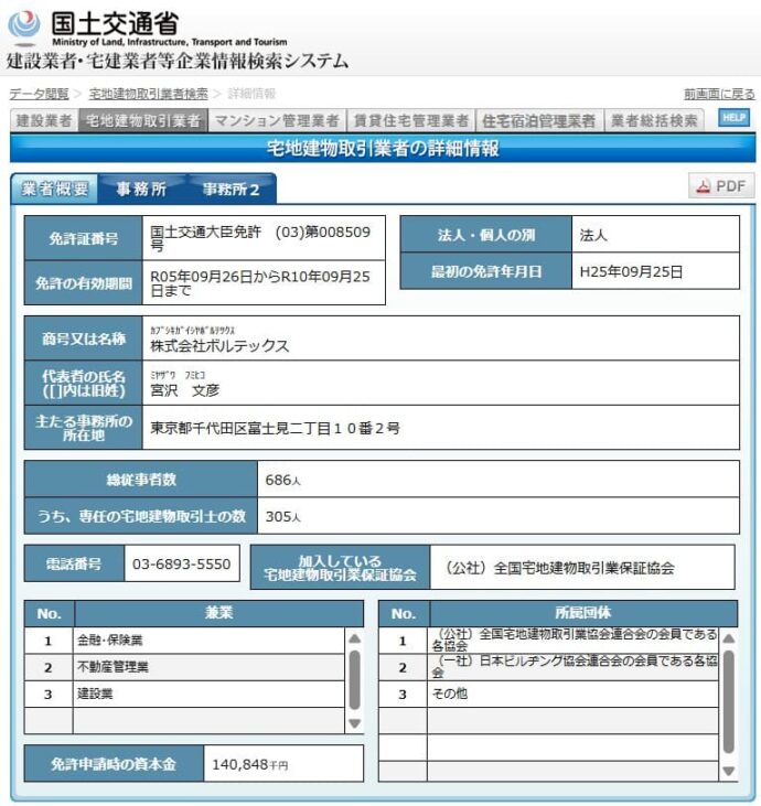 宅建業者等企業情報検索システム