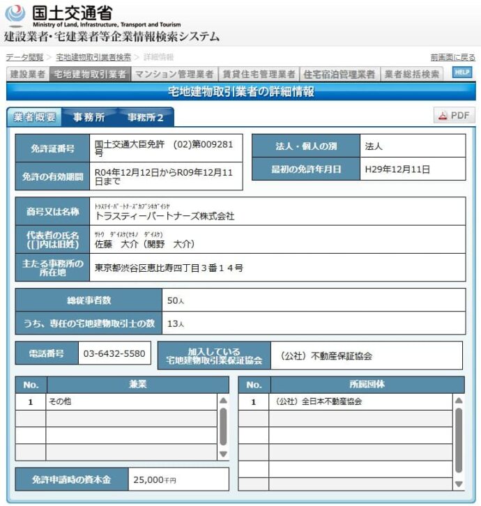 宅建業者等企業情報検索システム