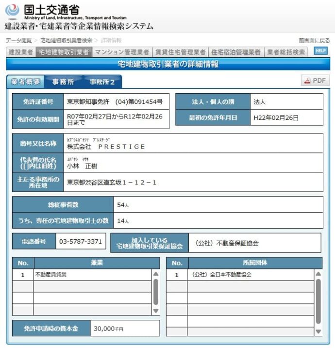 宅建業者等企業情報検索システム
