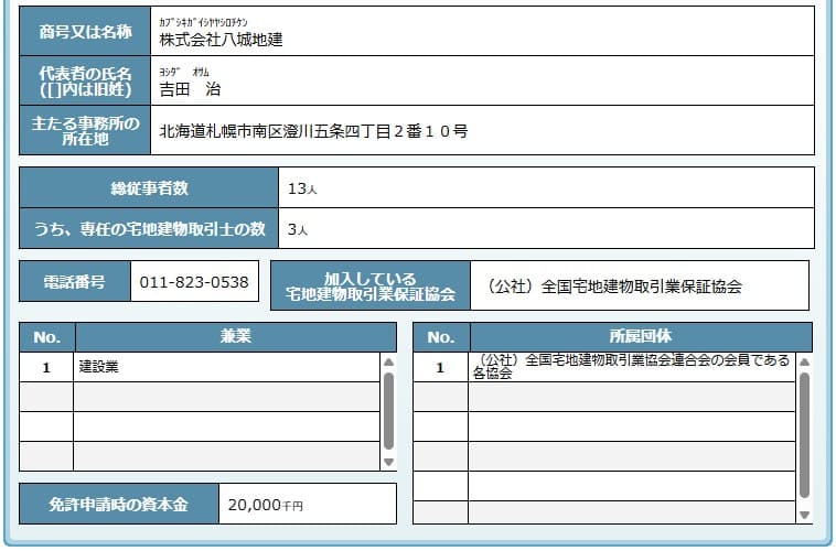 宅建情報【八城地建】