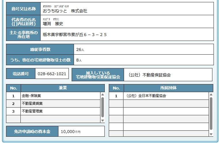 宅建情報検索【おうちねっと】