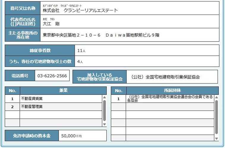 宅建業者検索【クランピーリアルエステート】