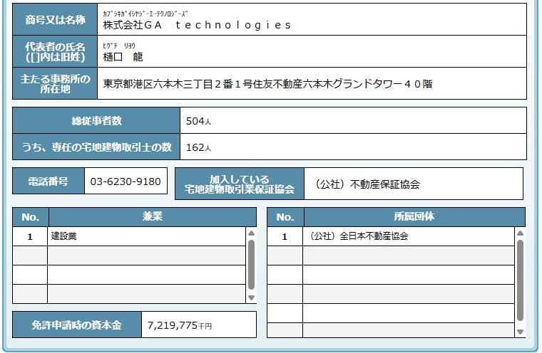 宅建情報【GAテクノロジーズ】