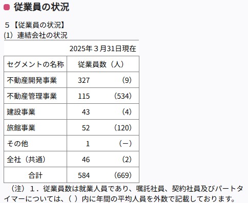キタイノシホン【FJネクスト】