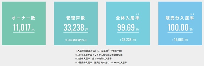 日本財託_公式サイト図解