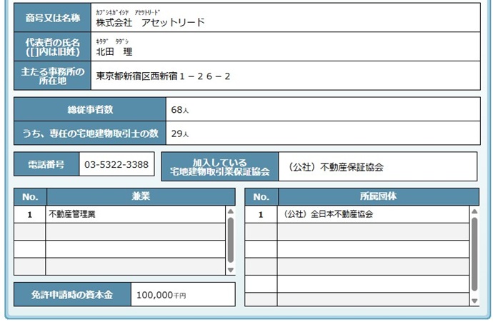 【宅建情報】アセットリード