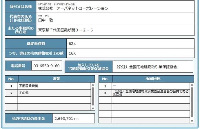 【宅建情報】アーバネットコーポレーション