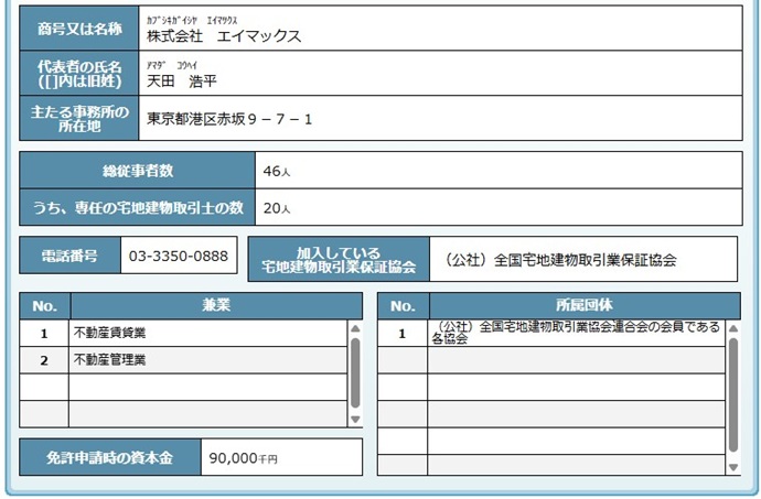 【宅建情報】エイマックス