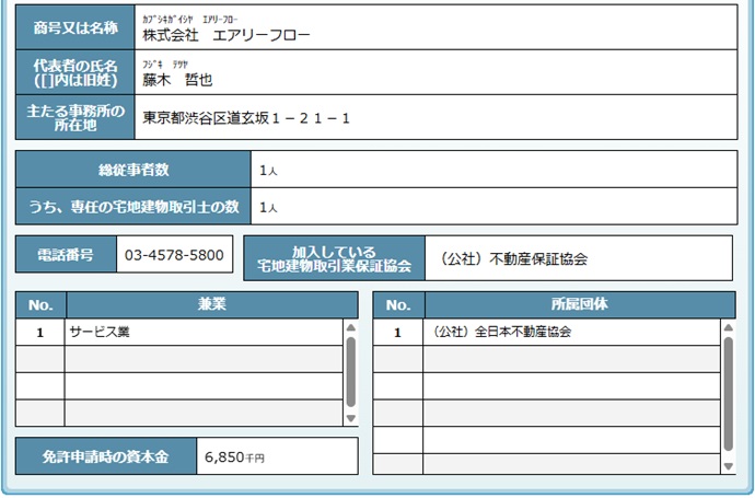 【宅建情報】エアリーフロー