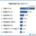不動産投資で気になるリスク