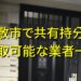 倉敷市で共有持分買取が可能な業者